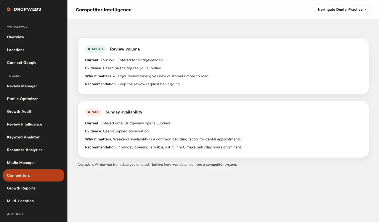 Side-by-side competitor analysis