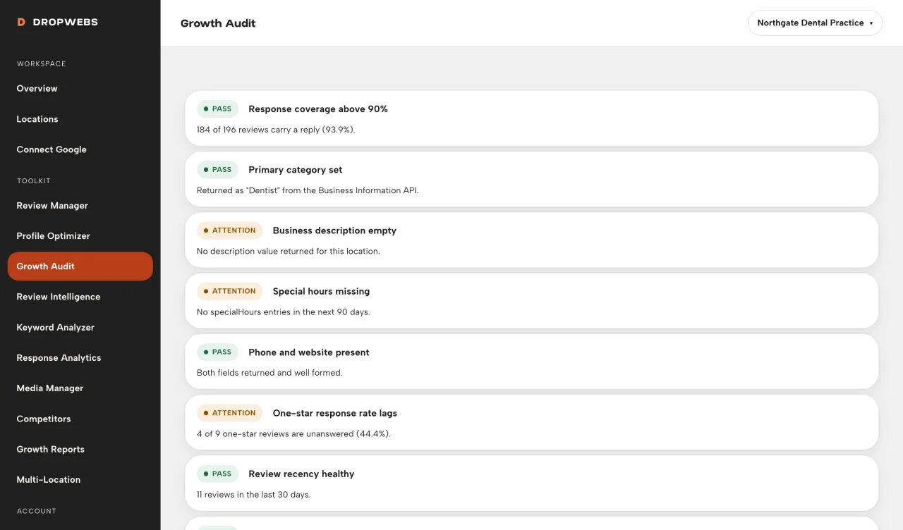 Audit check statuses including not available