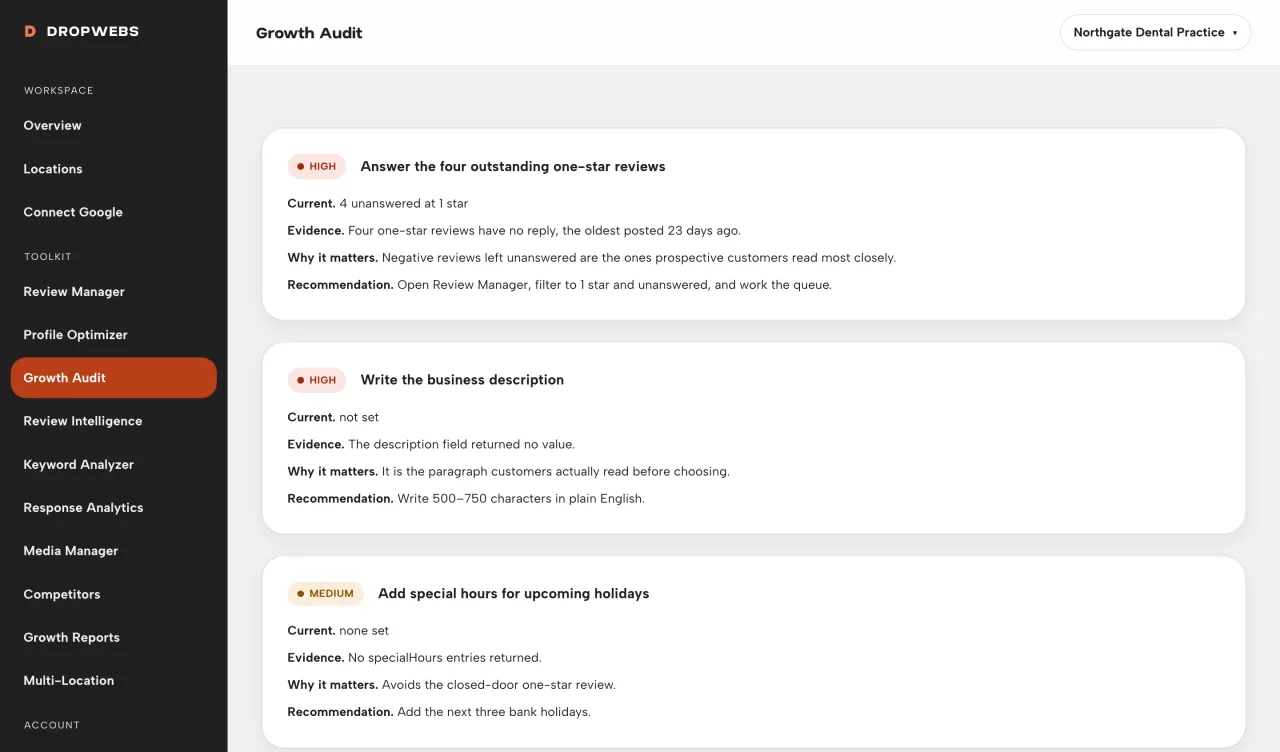 Prioritized audit findings