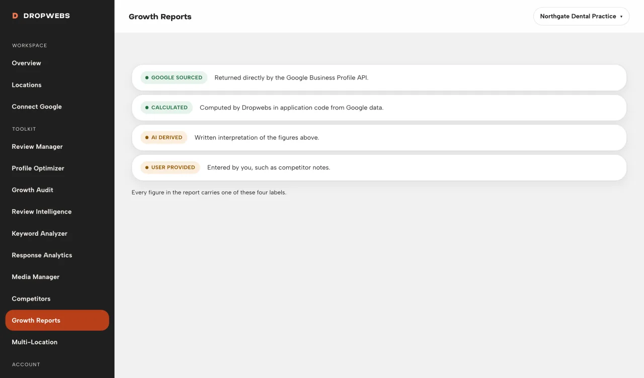 Report sources panel
