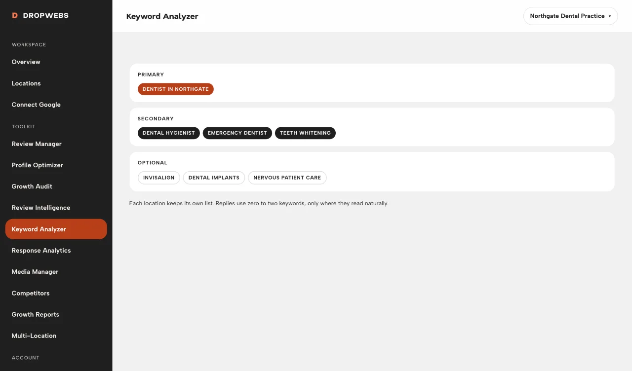 Setting primary, secondary and optional keywords for a single location in Dropwebs