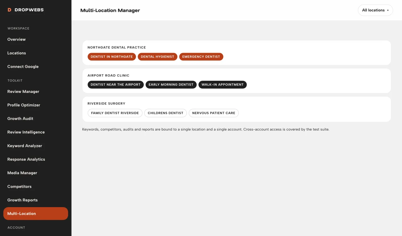 Single-location workspace from the board