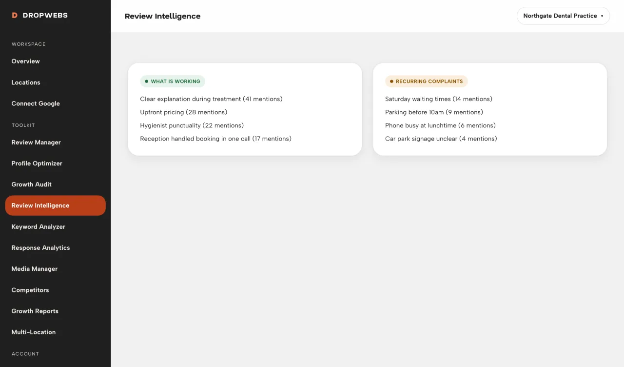 Sentiment breakdown separating positive themes from recurring complaints in Dropwebs